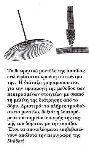 Εικ. 3:  3D αναπαράσταση της ασπίδας του Αίαντα