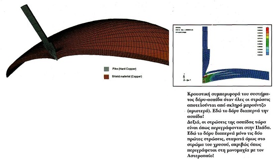 aspida axilea6